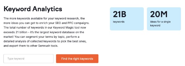 Semrush stats: What Is Semrush