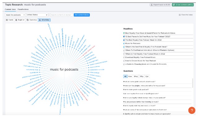 Topic Research tool semrush