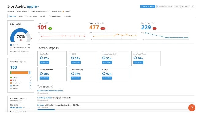 site audit semrush