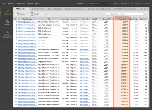 alexa-rank-sm - SEO PowerSuite Review