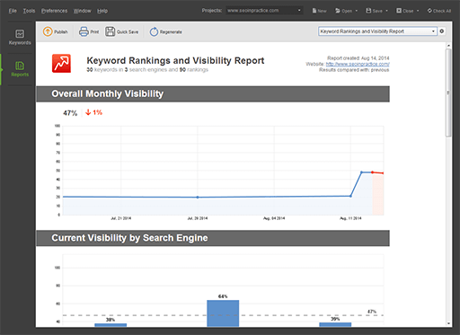 ranking reports SEO PowerSuite