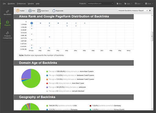 alexa-rank-sm - SEO PowerSuite Review