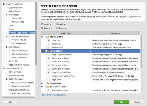 website auditor page ranking factors