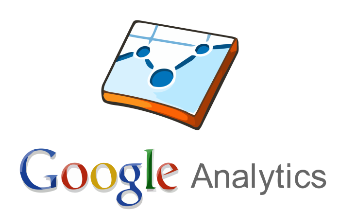 8 Easy Steps to Configure and Use Google Analytics