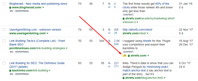 Ahrefs is a powerful backlink analyzer crawling pages